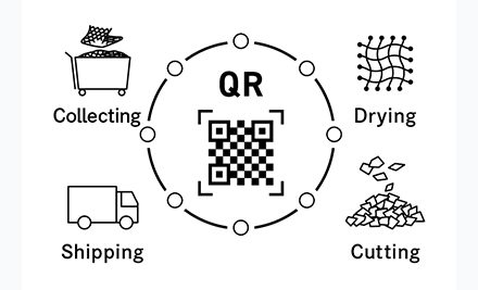 Traceability of recovered fishnets